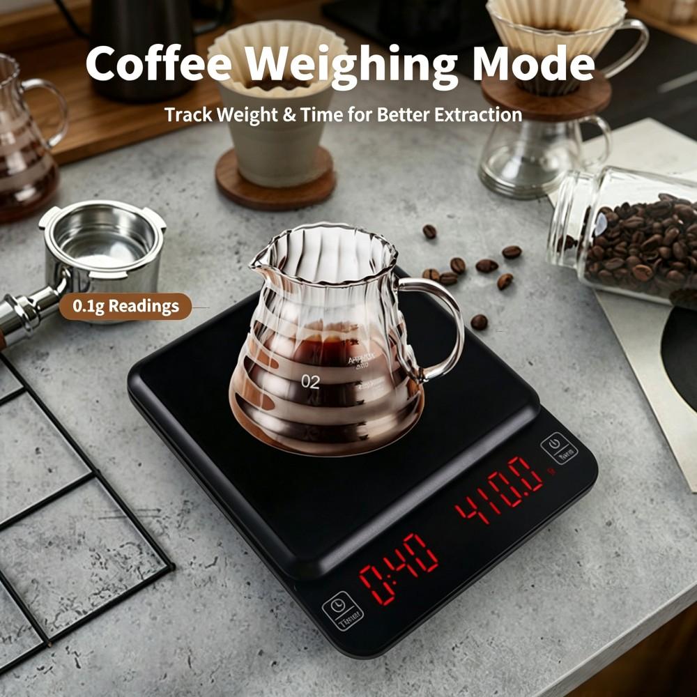 Báscula Digital de Alta Precis - Coffee&Tea House Menu reseña y precio